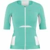 Louis Garneau Women's Sprint Tri Jersey - 2022