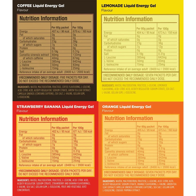 GU Energy Liquid Energy Gel - Box Of 12 2 GU Energy Liquid Energy Gel - Box Of 12 - Image 2